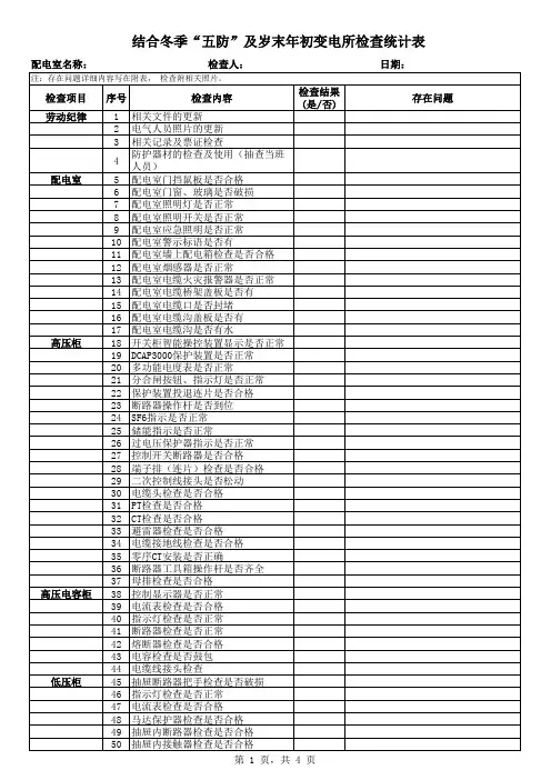 配电室检查项目表 