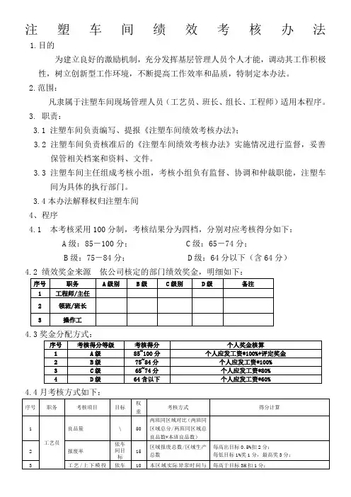 注塑车间绩效考核管理办法