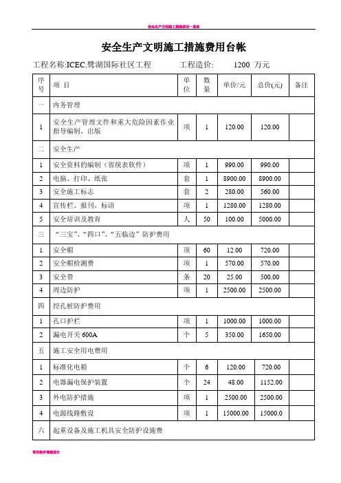 安全生产文明施工措施费用台帐