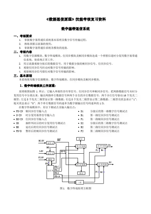 《数据通信原理》技能考核复习资料