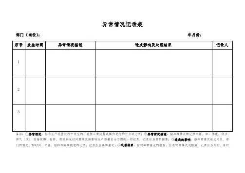 异常情况记录表