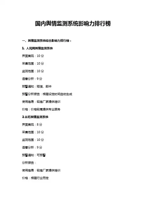 舆情监测系统影响力排行榜Top5