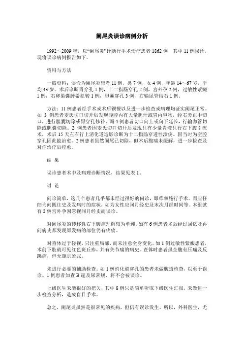 阑尾炎误诊病例分析