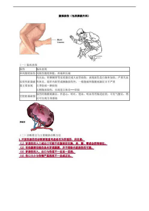 腹部损伤(包括脾脏外科)考点总结