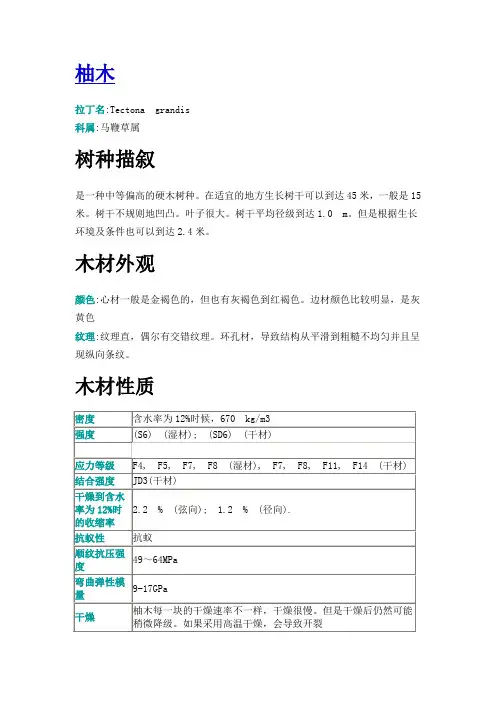 木材知识
