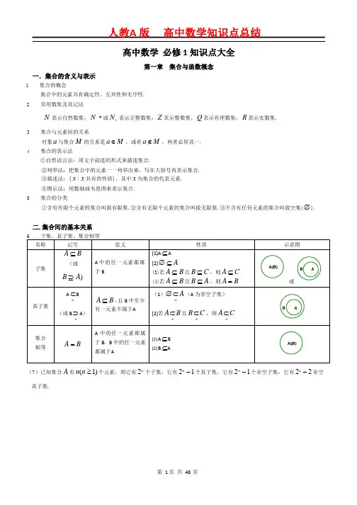 高中数学  全册知识点总结(浙江版)
