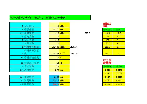 压力管道各种壁厚计算及校核