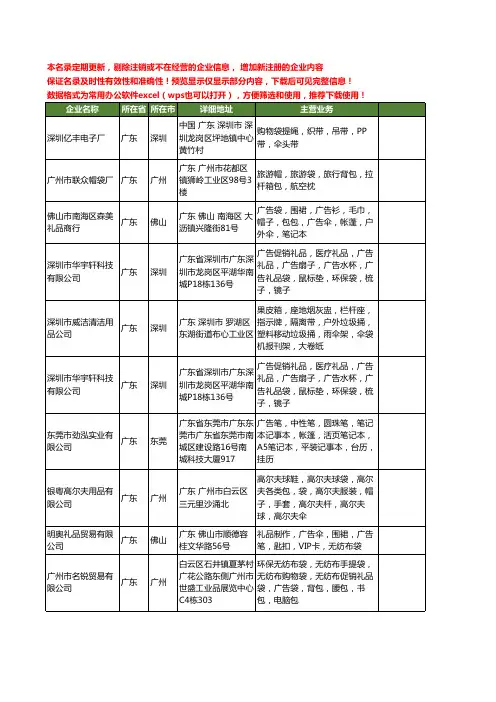 新版广东省伞袋工商企业公司商家名录名单联系方式大全272家