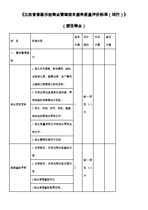 《江苏省省级示范物业管理项目服务质量评价标准(试行)》