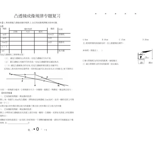 凸透镜成像规律专题复习.docx