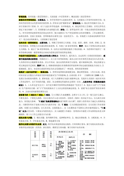 现代管理理论与方法完整复习版