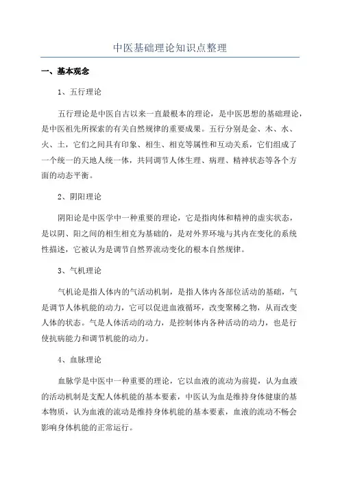 中医基础理论知识点整理