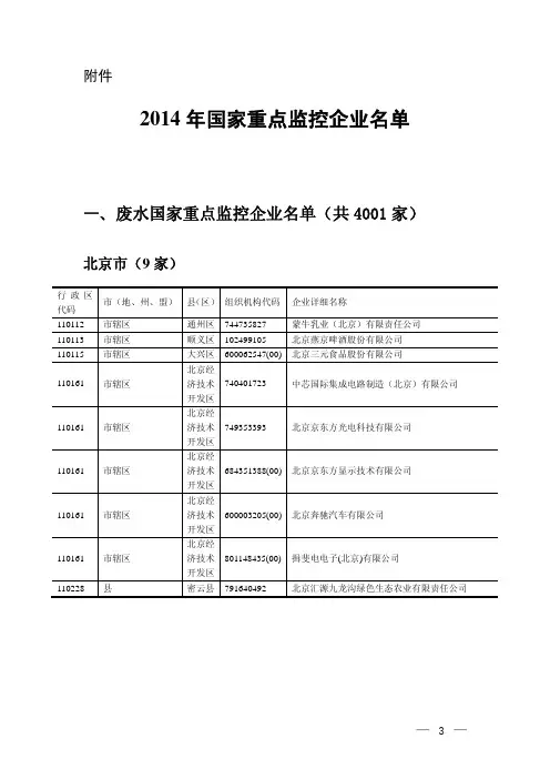 2014年国家环保部重点监控企业名单-广东省部分介绍