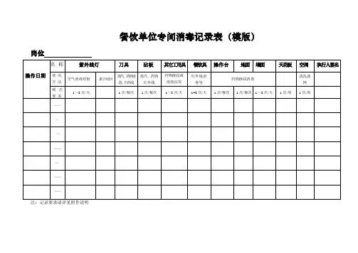 消毒记录表模板