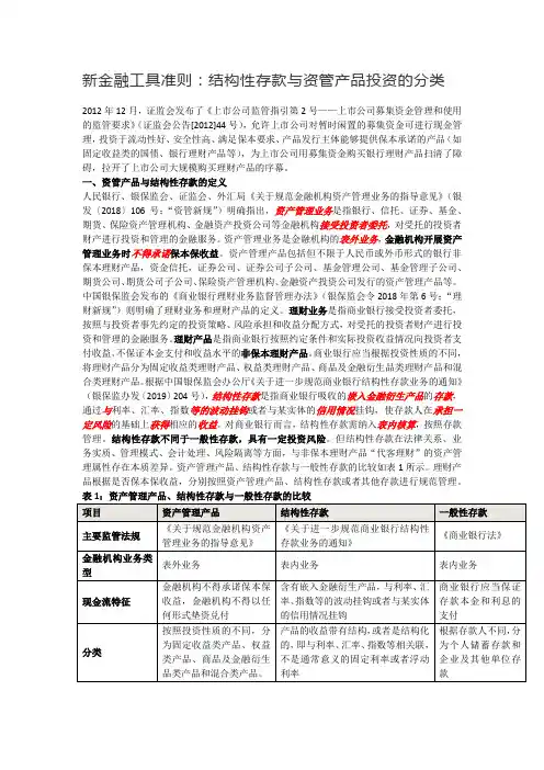 新金融工具准则：结构性存款与资管产品投资的分类