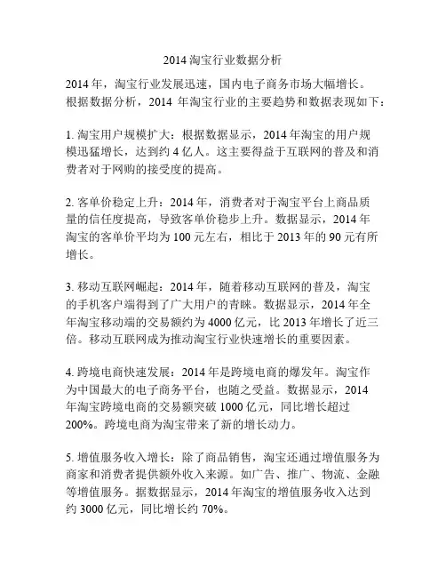 2014淘宝行业数据分析