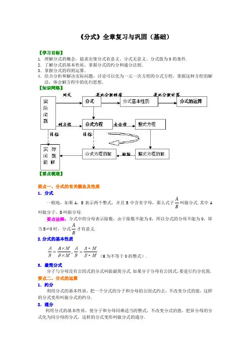 2022年人教版八年级下册数学培优训练——《分式》全章复习与巩固(基础)知识讲解