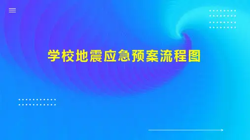 学校地震应急预案流程图