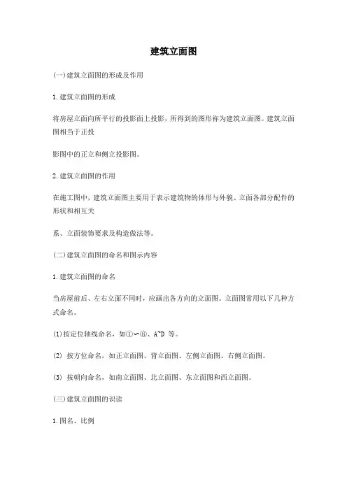 建筑立面图