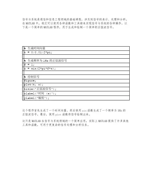 信号与系统matlab程序