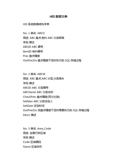 HIS数据字典