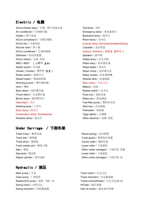工程机械专业英语