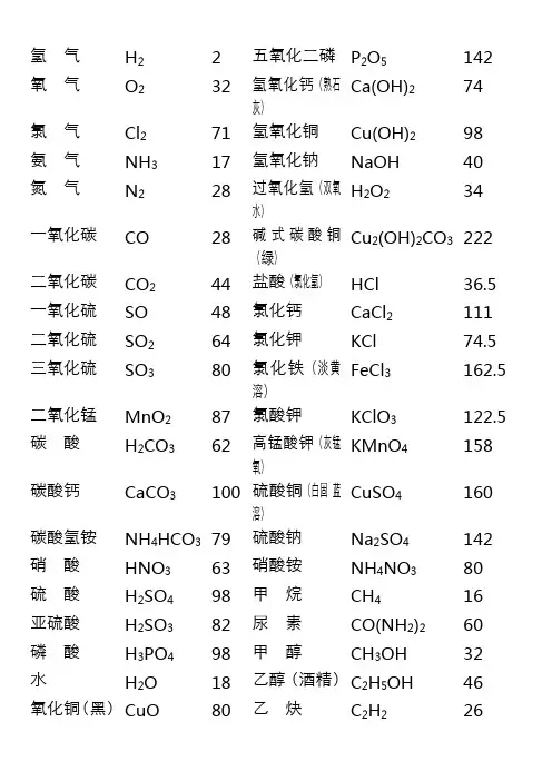 初中常用相对分子质量及计算公式