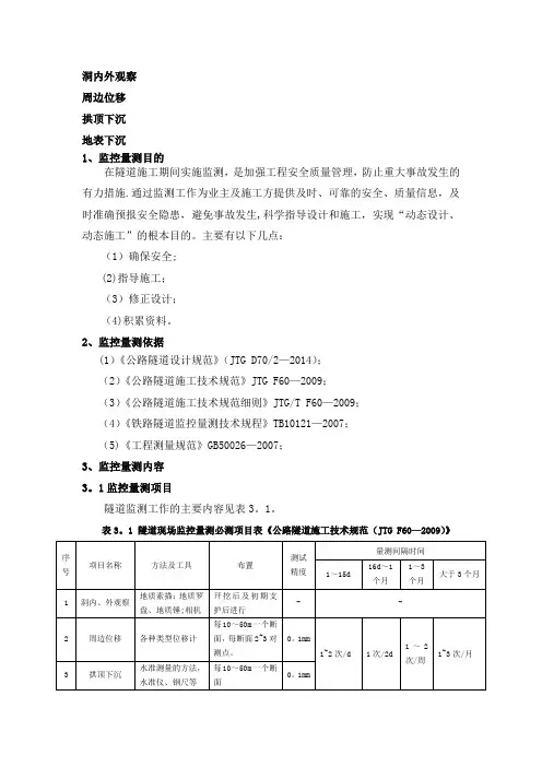 监控量测要求(必测)