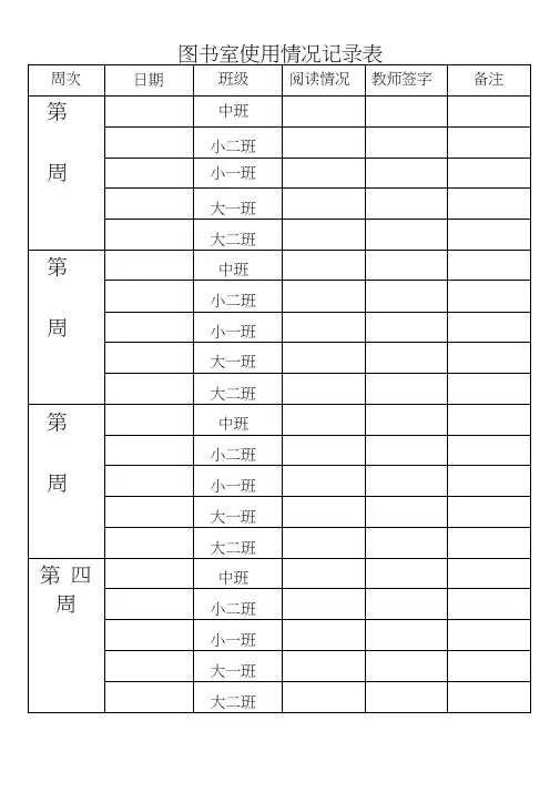 图书室使用情况记录表
