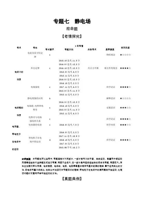 【物理】2020届一轮复习人教版　静电场学案