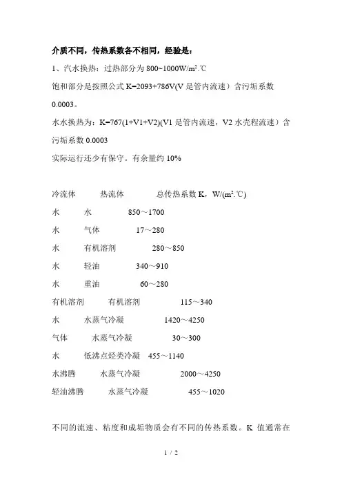 常用换热器的传热系数选择