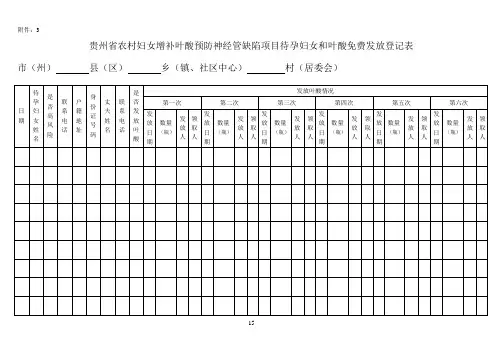 叶酸免费发放登记表