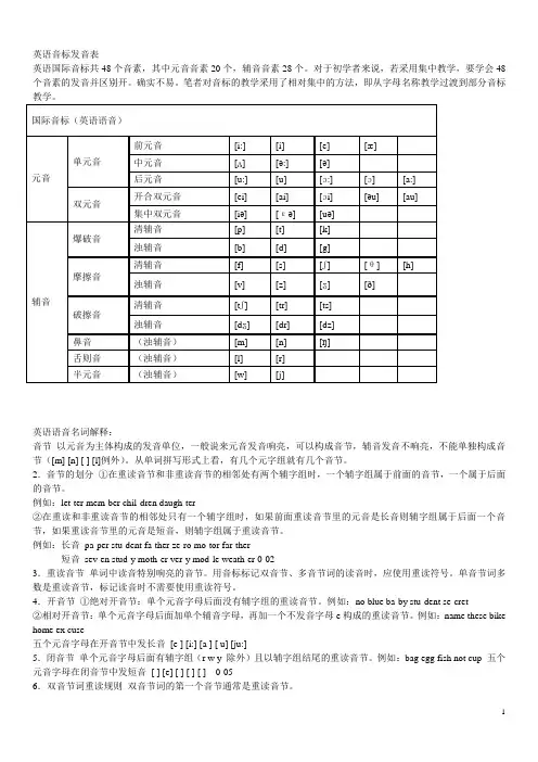 英语音标发音表及发音规则