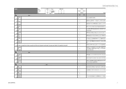 DELL审核资料通用