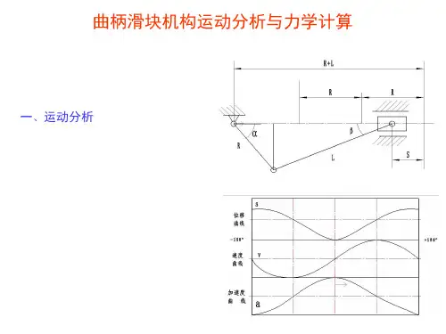 曲柄滑块机构运动分析与力学计算.ppt
