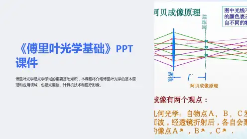 《傅里叶光学基础》课件