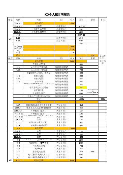 个人账目明细表