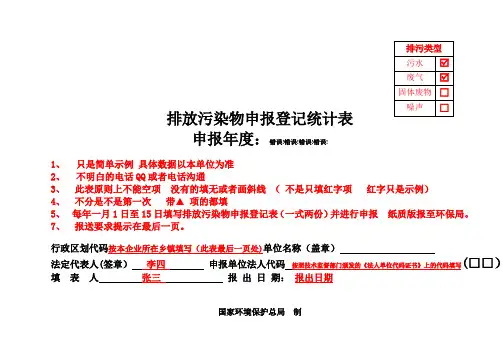 排污申报登记表