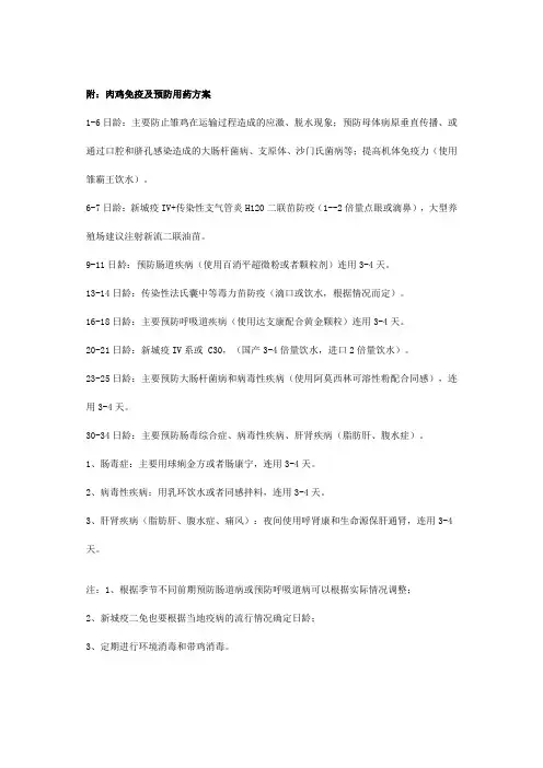 肉鸡用药程序