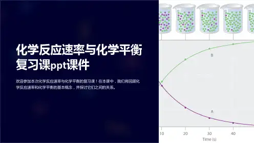 化学反应速率与化学平衡复习课课件