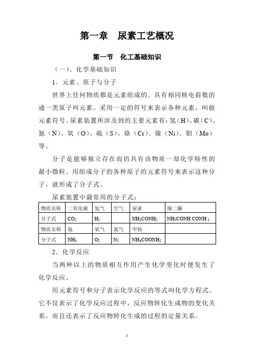 尿素培训材料
