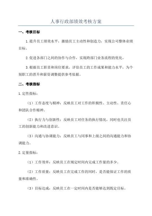 人事行政部绩效考核方案