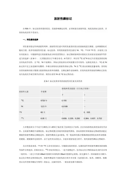 (完整版)放射性碘标记