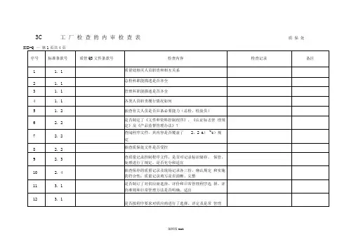 3C汽车内审工厂审查检查表