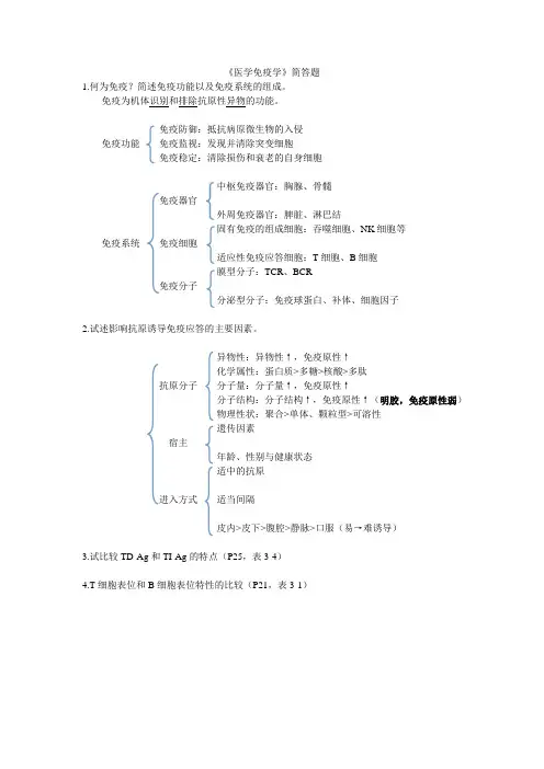 医学免疫学练习题：医学免疫学简答题