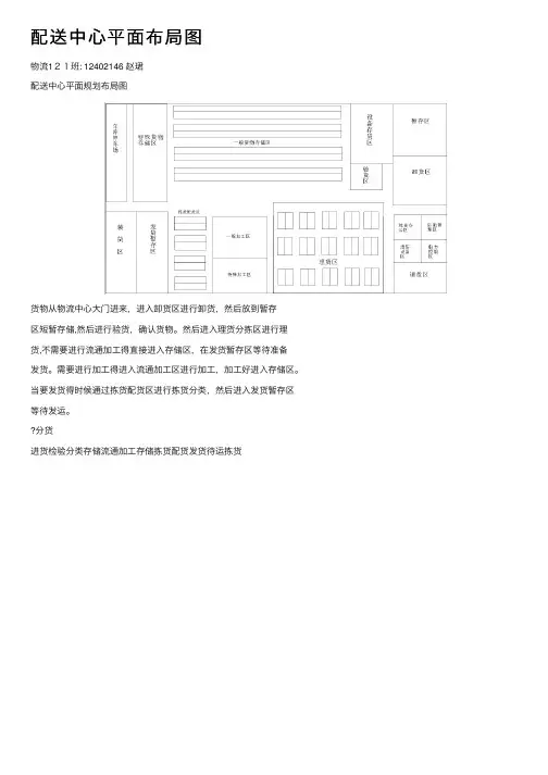 配送中心平面布局图