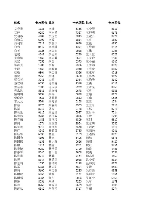 兔斯基床上用品四件套名单