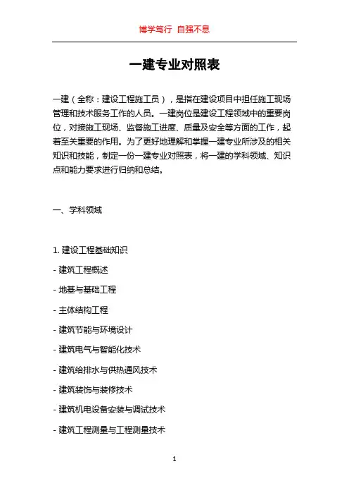 一建专业对照表