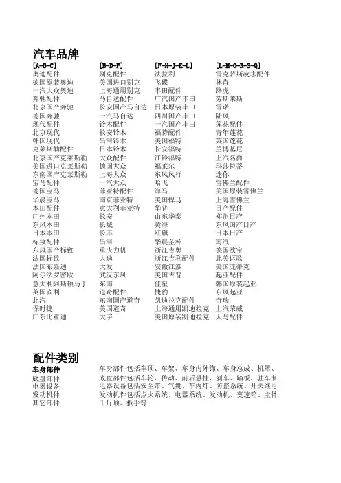 汽车配件价格表