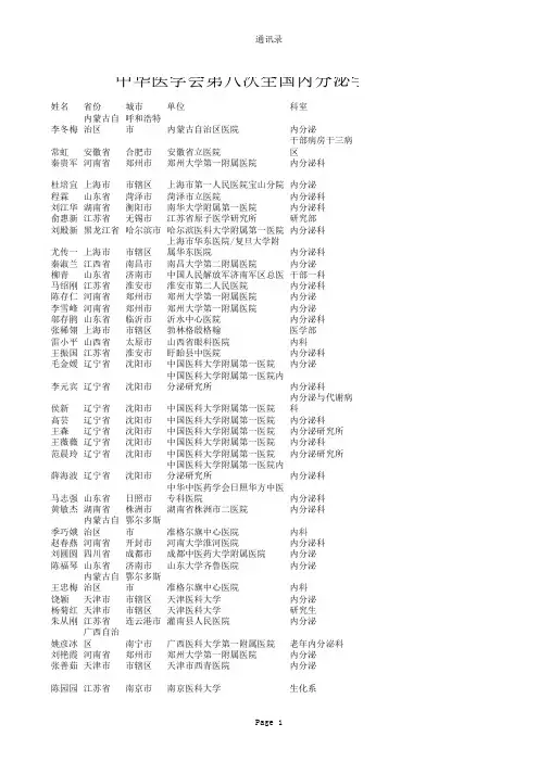中华医学会第八次全国内分泌学学术会议通讯录